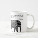 Search for buddha mugs Wisdom