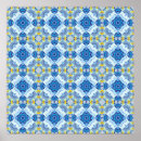Search for argyle designs posters Background