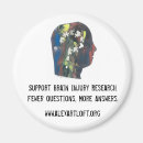 Search for research magnets Support