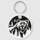 Search for bear lovers key rings Forest