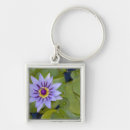 Search for antilles key rings Tropic