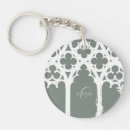 Search for sophisticated key rings Sage green