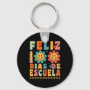 Search for dias key rings 100