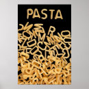 Search for pasta posters Background