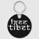 Search for dalai key rings Tibet