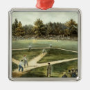 Search for baseball bat christmas tree decorations Sport