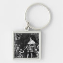 Search for poor key rings Charity
