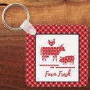 Search for animal print key rings Rustic