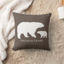 Search for bear cushions Newborn