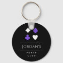 Search for suit key rings Elegant