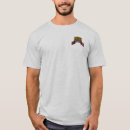 Search for pathfinder tshirts 101st