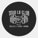 Search for bodybuilders stickers Muscle building