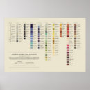 Search for spectrum posters Colours