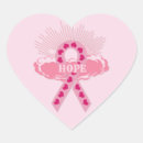 Search for breast cancer charity stickers Awareness