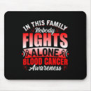 Search for aws mouse mats Support