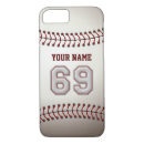 Search for sporty iphone cases Modern