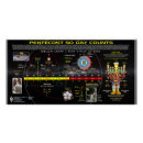 Search for pentecost posters Holy spirit