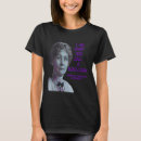 Search for i am tshirts What
