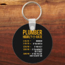 Search for plumber key rings Plumbing