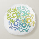 Search for coral cushions Shapes