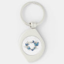 Search for blue morpho butterfly key rings Butterflies