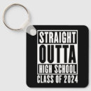 Search for class of 2024 key rings Student