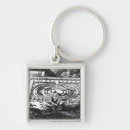 Search for home school key rings Garden