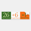 Search for gaelic bumper stickers Gaeilge