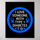 Search for diabetes posters T1d awareness