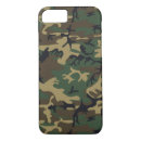 Search for military camo iphone cases Pattern