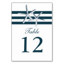 Search for starfish table wedding table cards Elegant