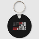 Search for free speech key rings Elephant