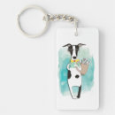 Search for hippy key rings Cool