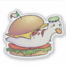 Search for patty stickers Cute