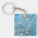 Search for dutch key rings Van gogh
