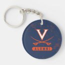 Search for cavs key rings Ncaa