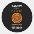Search for pecans stickers Baking