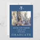 Search for nursing graduation announcement cards Graduate