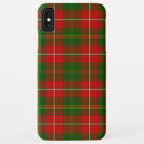 Search for green red iphone cases Scottish