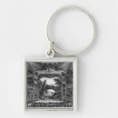 Search for tome key rings 18th