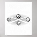 Search for billiard posters Sport
