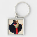 Search for paris key rings Travel