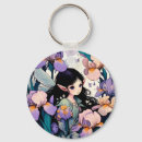 Search for iris garden key rings Irises