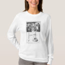 Search for encyclopaedia clothing 18th