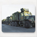 Search for stationary mouse mats Static