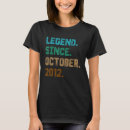 Search for 10 year old tshirts October