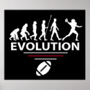Search for evolution sports posters Athlete