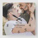 Search for gay wedding gifts Two grooms