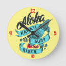 Search for surf clocks Aloha