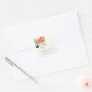 Search for floral welcome stickers Watercolor flowers